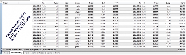 Click to Enlarge

Name: Closed Trades, 2011 February 11.jpg
Size: 344 KB