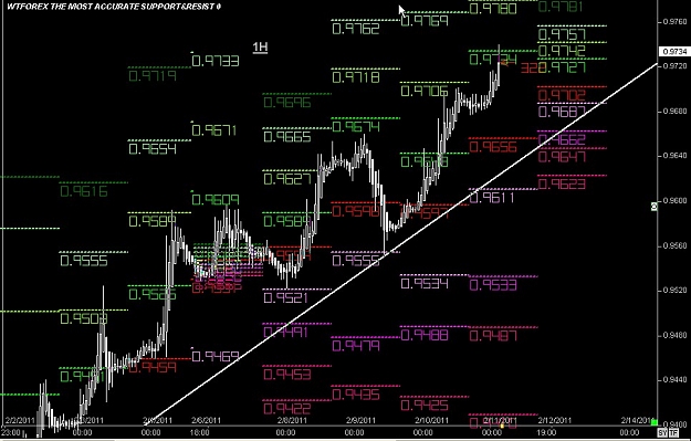 Click to Enlarge

Name: S & L  LEVELS 09 Feb. 11, 2011 05.54.jpg
Size: 130 KB