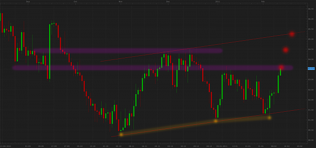 Click to Enlarge

Name: jpy3.png
Size: 133 KB
