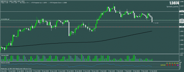 Click to Enlarge

Name: gbpjpy h4.gif
Size: 25 KB