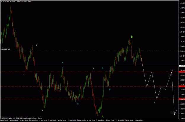 Click to Enlarge

Name: forex632_2.gif
Size: 27 KB