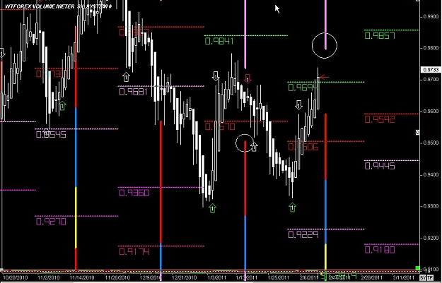 Click to Enlarge

Name: S & L  LEVELS 11 Feb. 11, 2011 06.06.jpg
Size: 101 KB