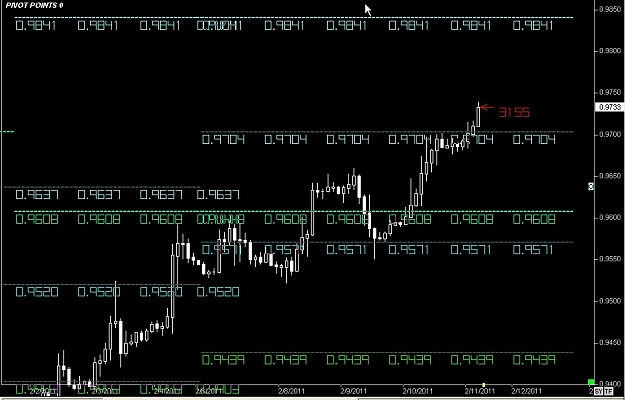 Click to Enlarge

Name: S & L  LEVELS 12 Feb. 11, 2011 06.07.jpg
Size: 102 KB