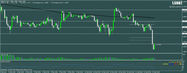 Click to Enlarge

Name: gbpjpy h4.gif
Size: 24 KB
