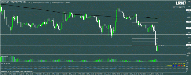 Click to Enlarge

Name: gbpjpy h4.gif
Size: 24 KB