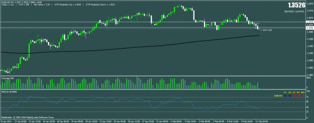 Click to Enlarge

Name: gbpjpy h4.gif
Size: 23 KB