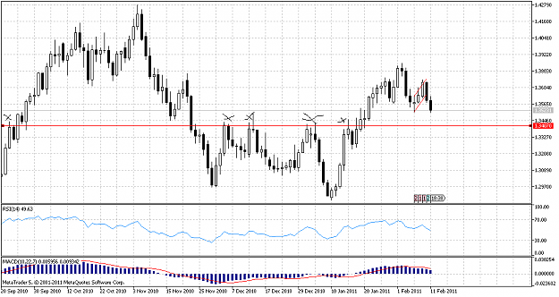Click to Enlarge

Name: EURUSDDaily.png
Size: 33 KB
