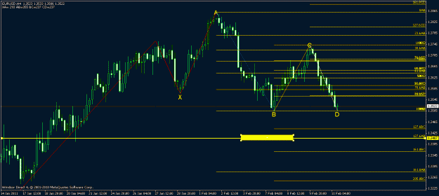 Click to Enlarge

Name: 4h eur.gif
Size: 17 KB