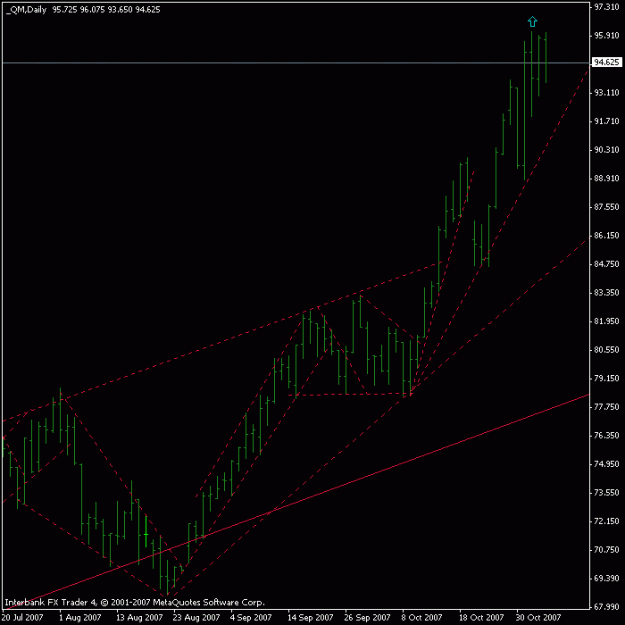 Click to Enlarge

Name: oil.gif
Size: 12 KB