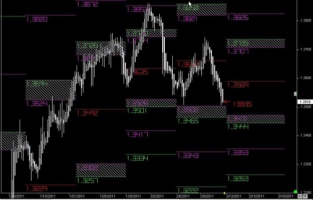 Click to Enlarge

Name: S & L  LEVELS 14 Feb. 11, 2011 07.09.jpg
Size: 124 KB