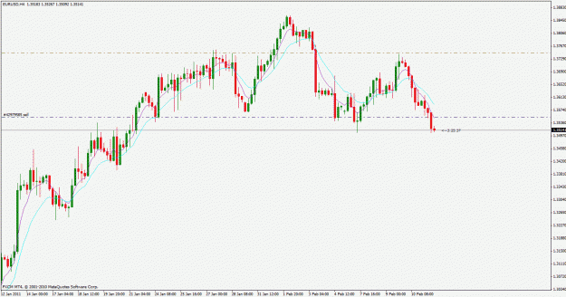 Click to Enlarge

Name: eurusd(h&s).gif
Size: 24 KB