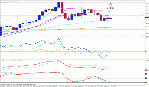 Click to Enlarge

Name: gbpjpy 4h.gif
Size: 30 KB