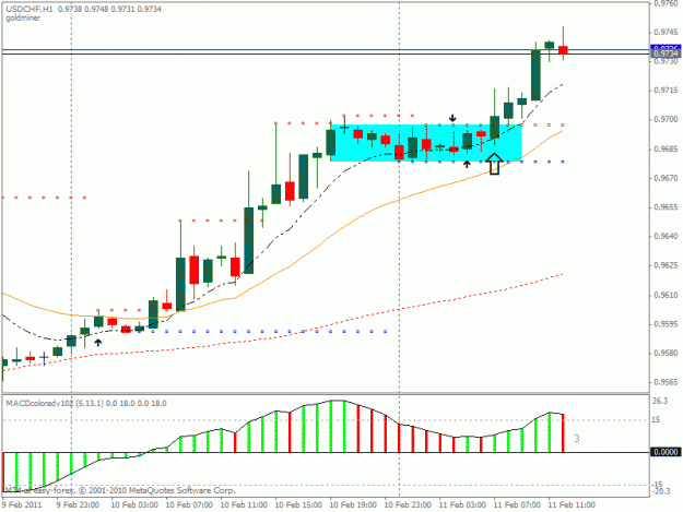 Click to Enlarge

Name: chart.gif
Size: 18 KB