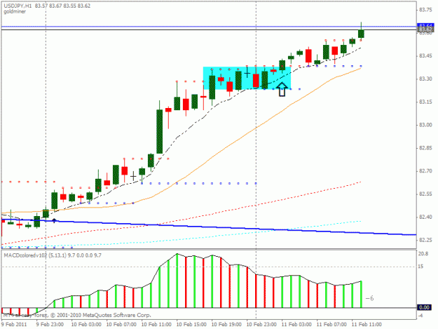 Click to Enlarge

Name: chart2.gif
Size: 18 KB