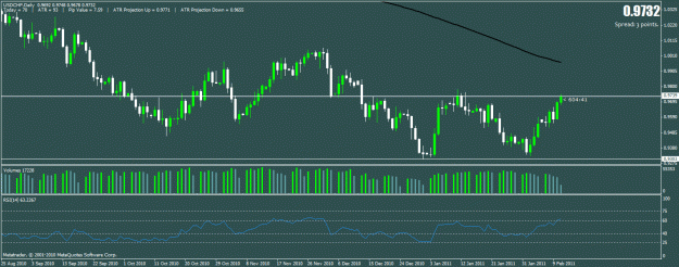 Click to Enlarge

Name: gbpjpy h4.gif
Size: 25 KB