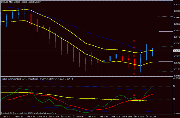 Click to Enlarge

Name: eurusd-15m.gif
Size: 14 KB