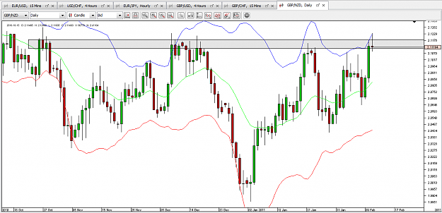 Click to Enlarge

Name: gbpnzd.PNG
Size: 67 KB
