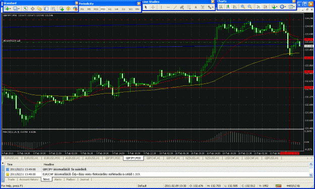 Click to Enlarge

Name: gbpjpy pix.gif
Size: 58 KB
