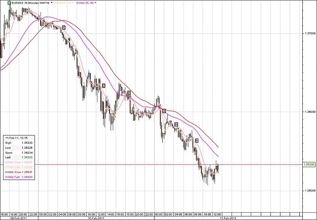 Click to Enlarge

Name: chart.jpg
Size: 115 KB