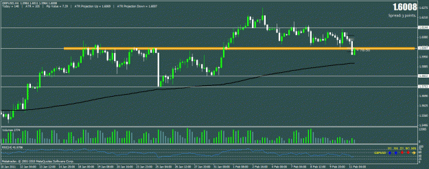 Click to Enlarge

Name: eurusd.gif
Size: 25 KB