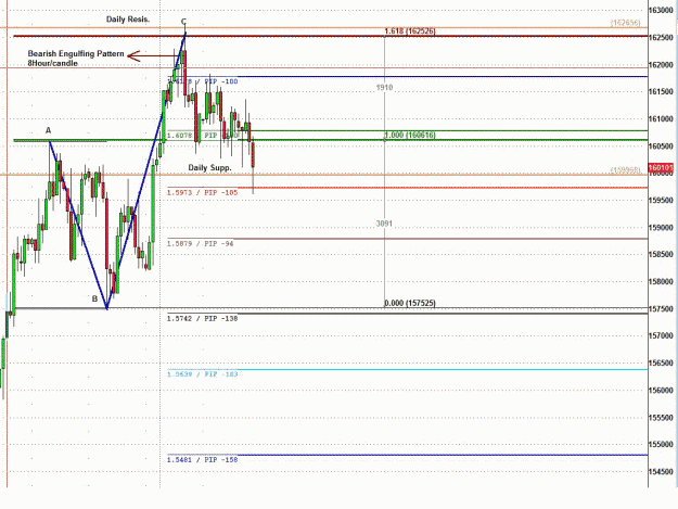 Click to Enlarge

Name: BEARISH.gif
Size: 61 KB