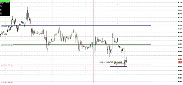 Click to Enlarge

Name: Buying opportunity for Risky appetite traders.jpg
Size: 138 KB