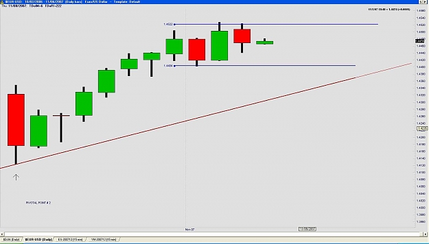 Click to Enlarge

Name: EUR-USD CONS.jpg
Size: 83 KB