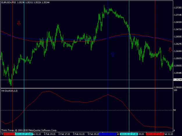 Click to Enlarge

Name: eurusdzcom.gif
Size: 16 KB