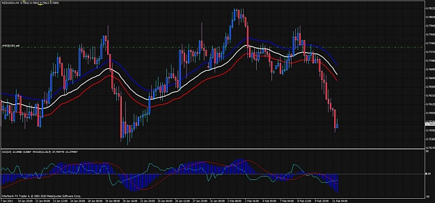 Click to Enlarge

Name: macd cci.jpg
Size: 126 KB