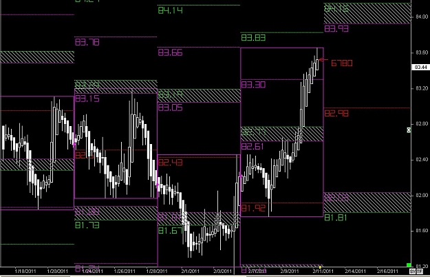 Click to Enlarge

Name: S & L  LEVELS 16 Feb. 11, 2011 09.07.jpg
Size: 131 KB