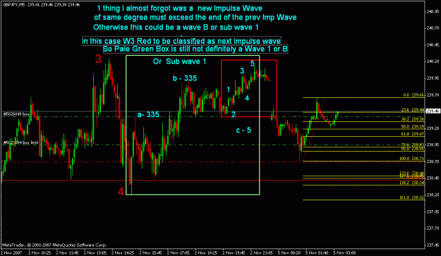 Click to Enlarge

Name: 016_bingo_wave 3 target_wave 5_2.gif
Size: 25 KB