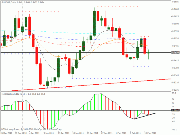 Click to Enlarge

Name: chart.gif
Size: 20 KB