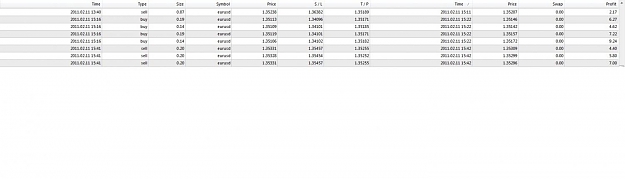 Click to Enlarge

Name: CCI divergence demotrades 2011-02-11 afternoon part 2.jpg
Size: 47 KB