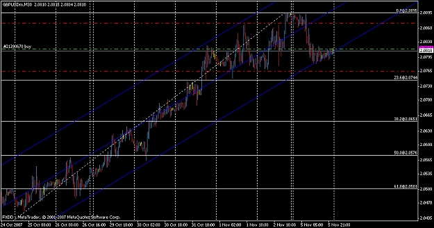 Click to Enlarge

Name: gbpusd-11-5-07.jpg
Size: 199 KB