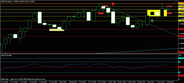Click to Enlarge

Name: gbpusd - weekly sitting.gif
Size: 18 KB