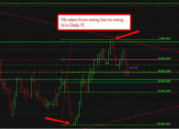 Click to Enlarge

Name: fibondaily.png
Size: 34 KB