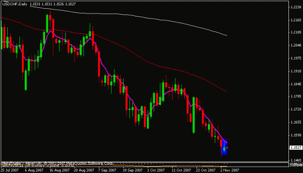 Click to Enlarge

Name: usdchf.gif
Size: 11 KB