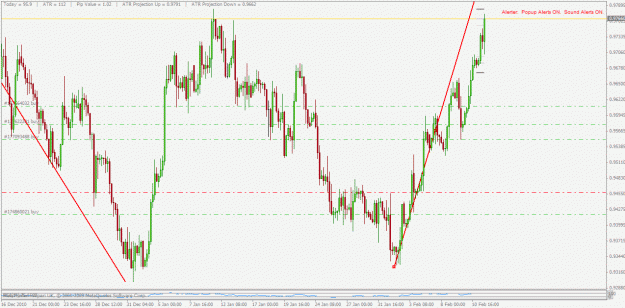 Click to Enlarge

Name: 4hr usdchf update 11022011.gif
Size: 31 KB