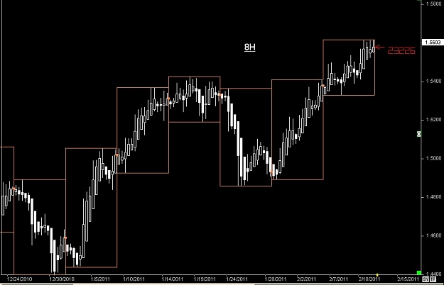 Click to Enlarge

Name: S & L  LEVELS 24 Feb. 11, 2011 12.33.jpg
Size: 55 KB