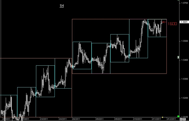Click to Enlarge

Name: S & L  LEVELS 25 Feb. 11, 2011 12.33.jpg
Size: 57 KB