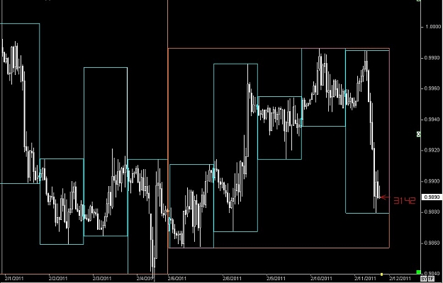 Click to Enlarge

Name: S & L  LEVELS 29 Feb. 11, 2011 13.07.jpg
Size: 68 KB