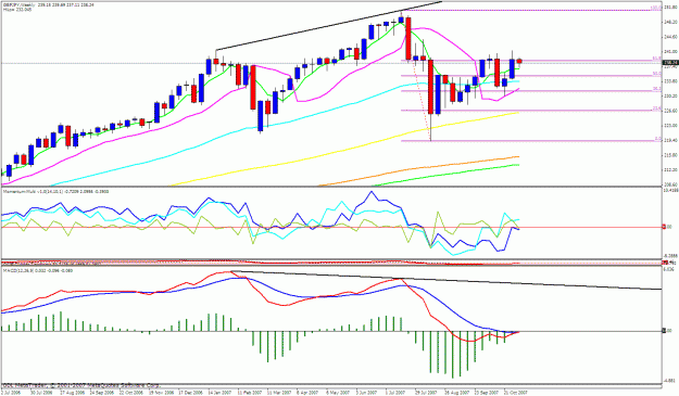 Click to Enlarge

Name: gbpjpy weekly.gif
Size: 35 KB