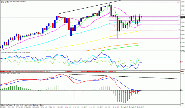 Click to Enlarge

Name: gbpjpy weekly.gif
Size: 35 KB