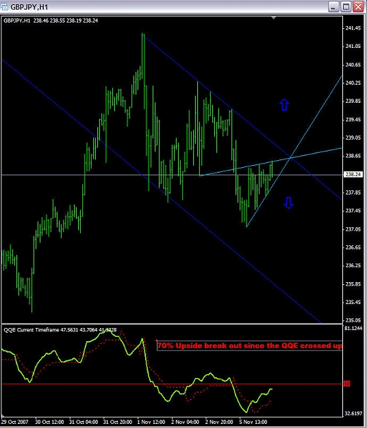 Click to Enlarge

Name: chart1.jpg
Size: 104 KB
