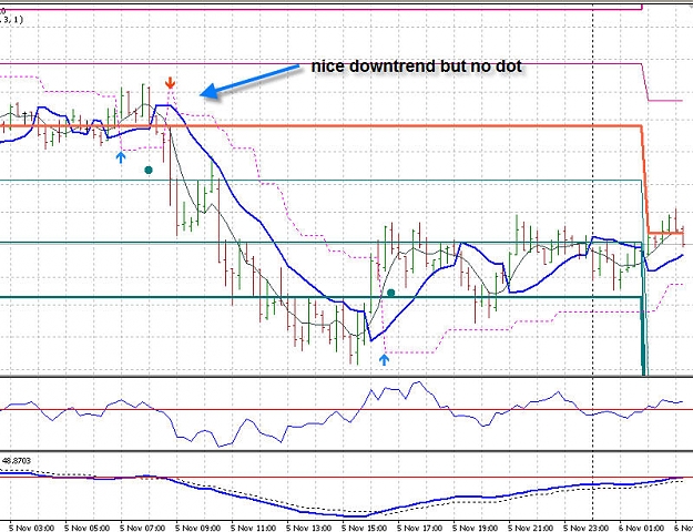 Click to Enlarge

Name: GBPJPY_15M.jpg
Size: 136 KB