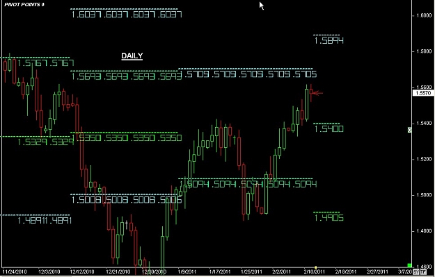 Click to Enlarge

Name: S & L  LEVELS 05 Feb. 11, 2011 18.54.jpg
Size: 93 KB