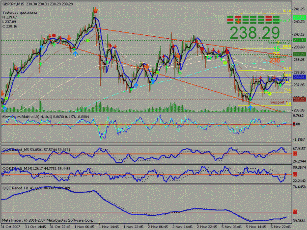 Click to Enlarge

Name: smmcintyre chart2.gif
Size: 39 KB