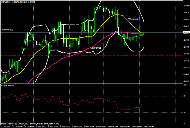 Click to Enlarge

Name: gbpusd141a.PNG
Size: 27 KB