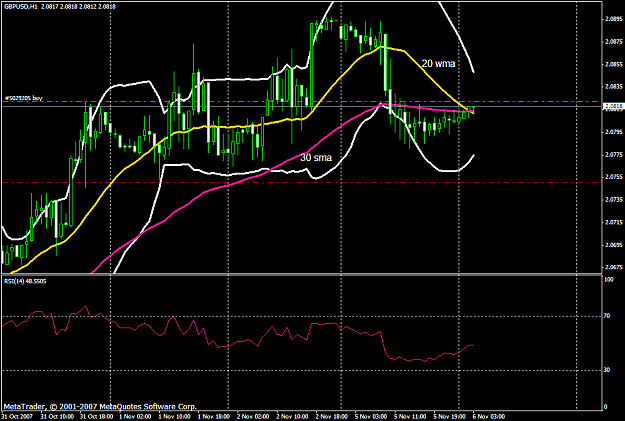 Click to Enlarge

Name: gbpusd141a.PNG
Size: 27 KB