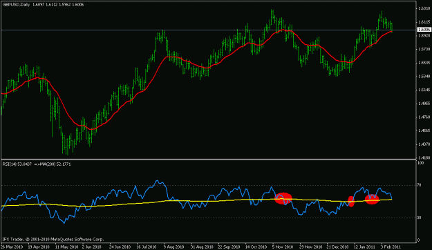 Click to Enlarge

Name: daily-rsi-ema.gif
Size: 15 KB